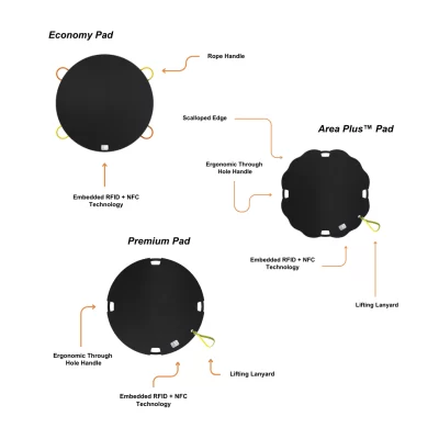 raptor tech plastic outrigger pads